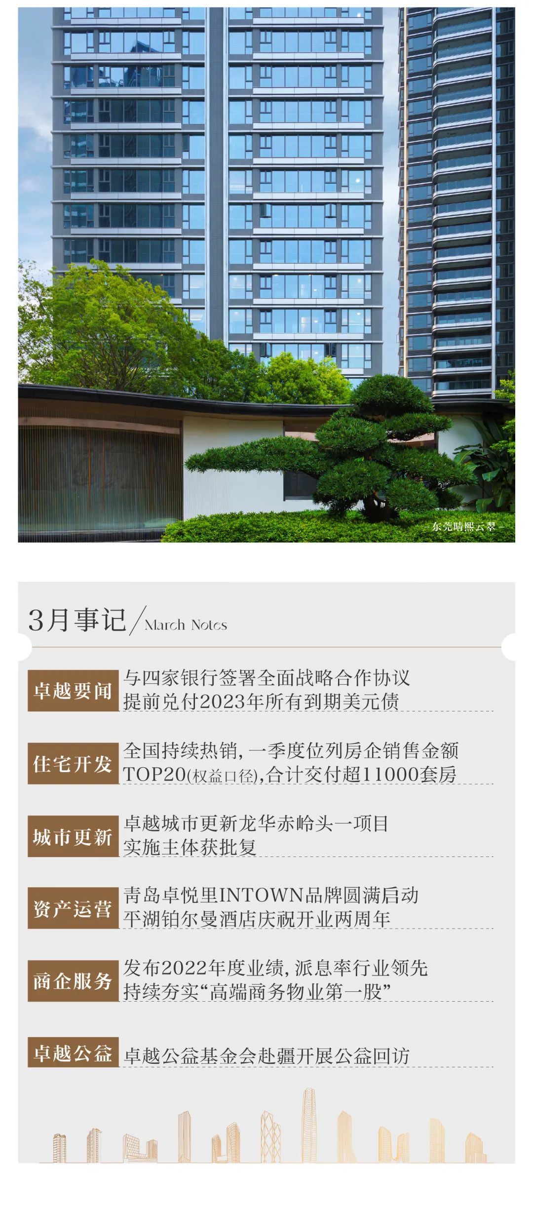 鸿运国际 - 鸿运国际3月 | 聚力争春 多元并进