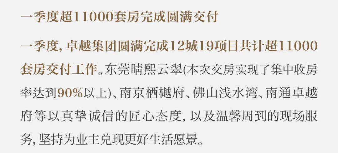 鸿运国际 - 鸿运国际3月 | 聚力争春 多元并进