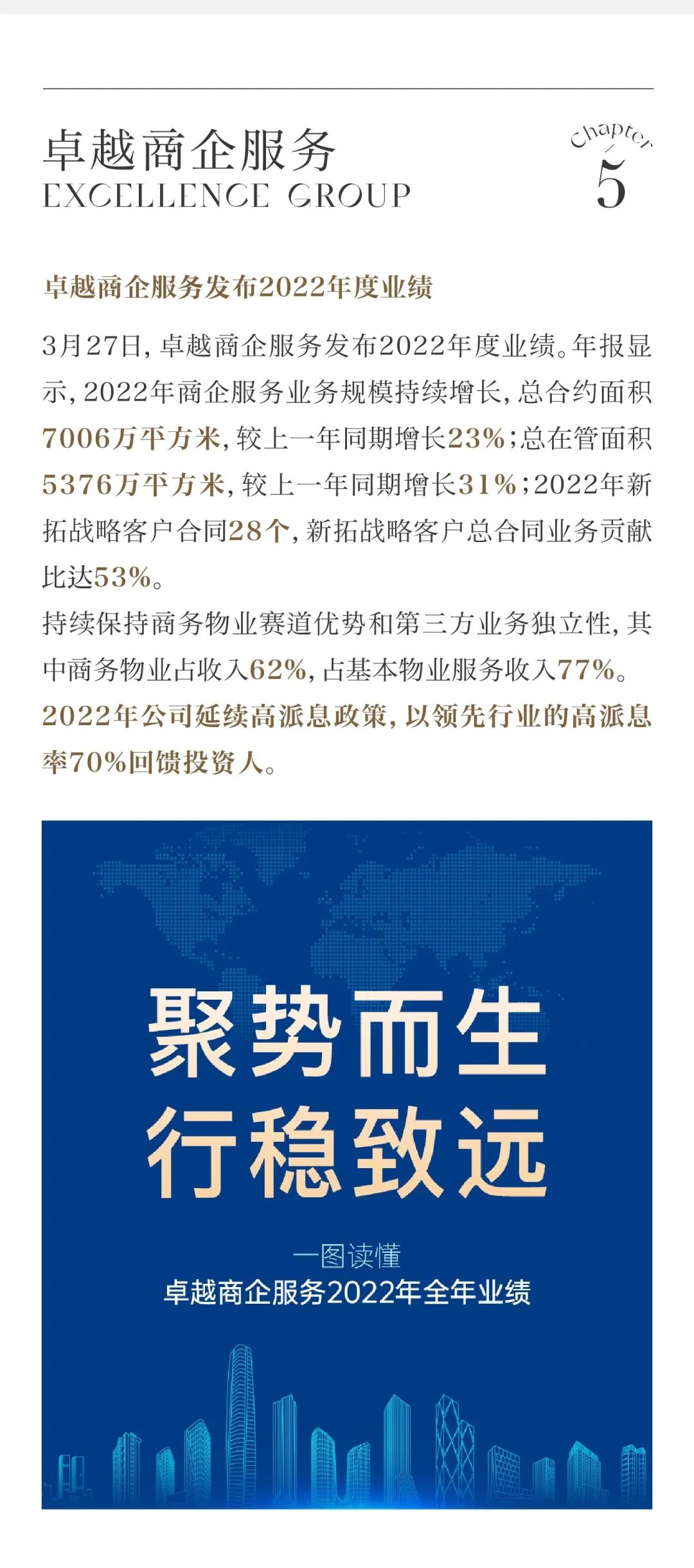 鸿运国际 - 鸿运国际3月 | 聚力争春 多元并进