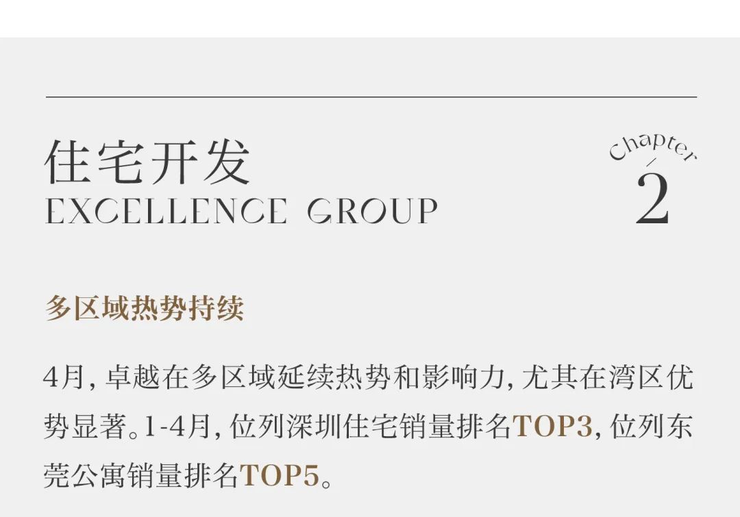 鸿运国际 - 鸿运国际4月丨万物蓬勃 更当稳健