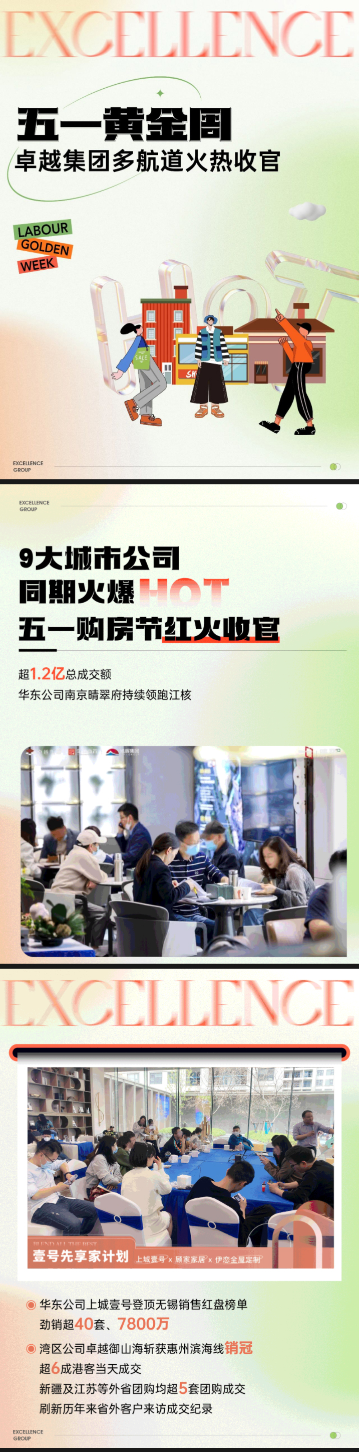 五一黄金周，，，，，，鸿运国际多航道火热收官_01.jpg