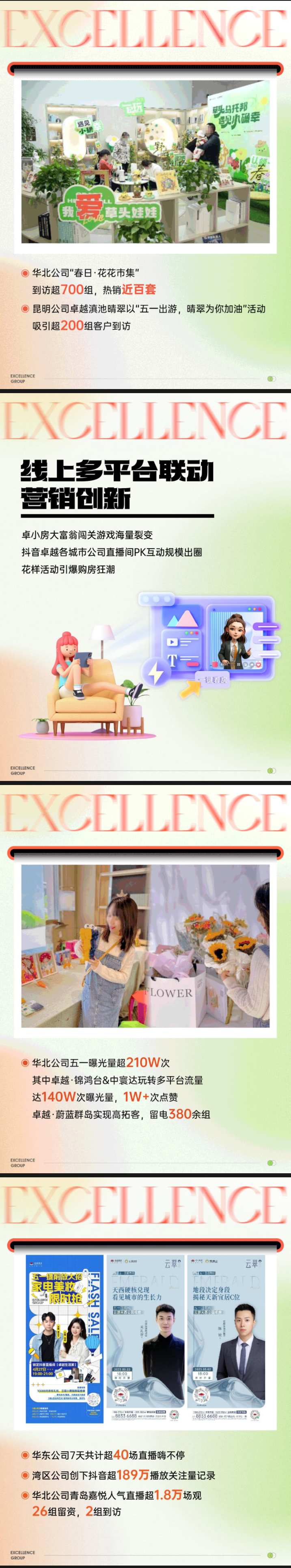 五一黄金周，，，，，，鸿运国际多航道火热收官_02.jpg