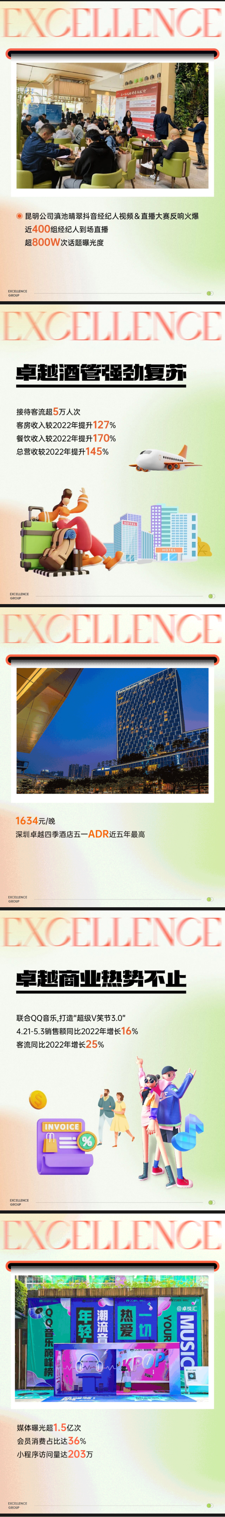 五一黄金周，，，，，，鸿运国际多航道火热收官_03.jpg