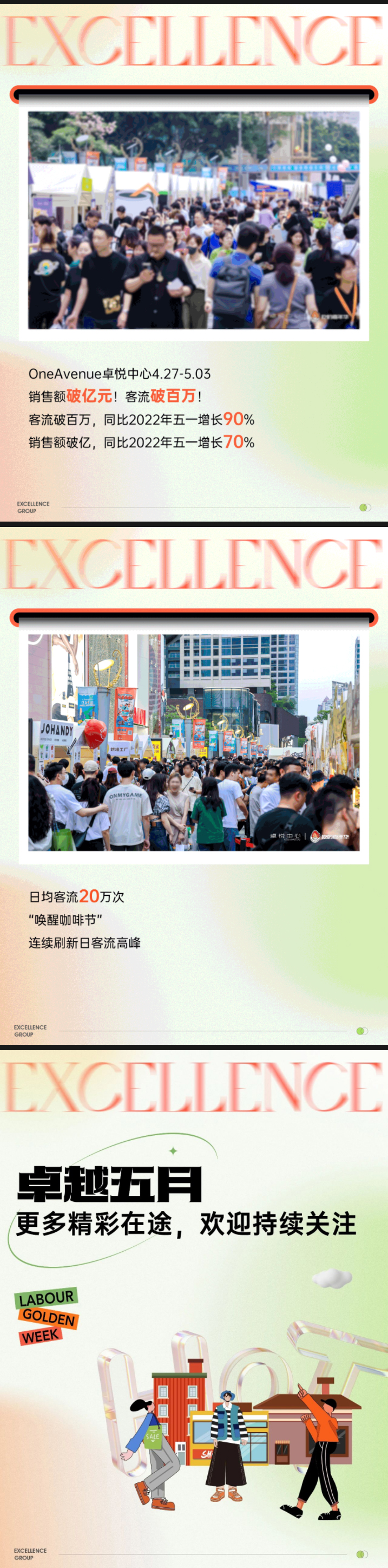 五一黄金周，，，，，，鸿运国际多航道火热收官_05.jpg