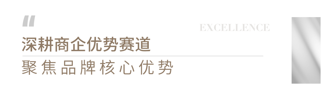 鸿运国际 - 鸿运国际商企效劳荣获「2023中国物业治理上市公司20强」等奖项