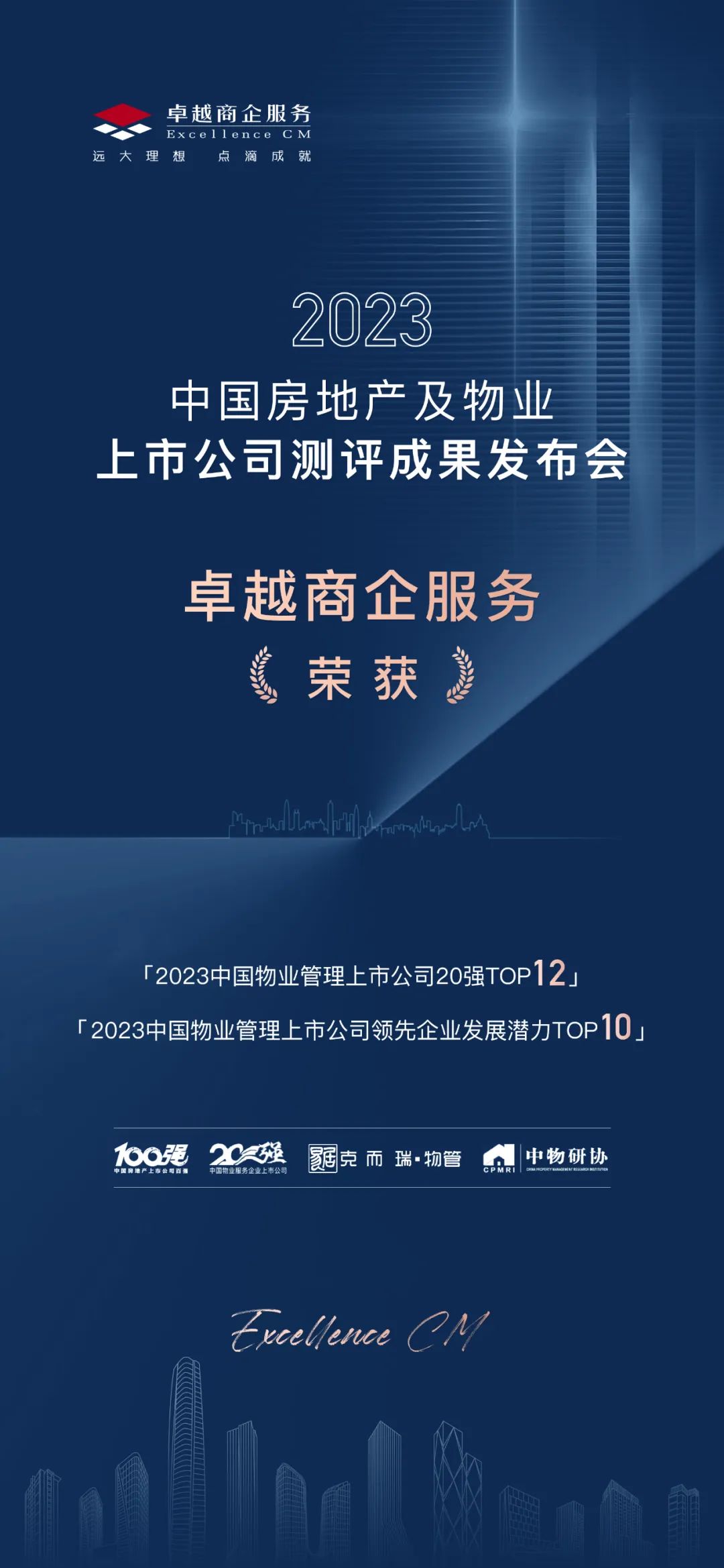 鸿运国际 - 鸿运国际商企效劳荣获「2023中国物业治理上市公司20强」等奖项