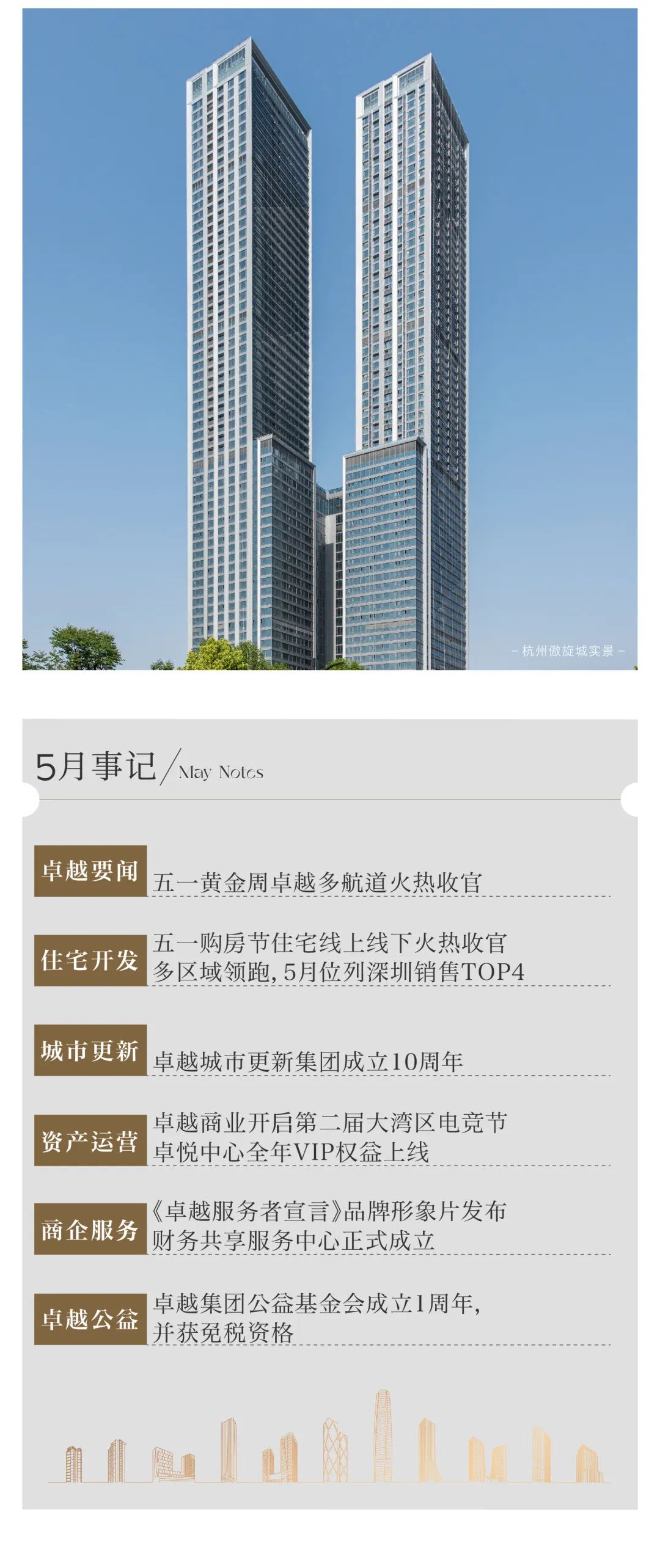 鸿运国际 - 鸿运国际5月丨万物渐盛 丰富可期