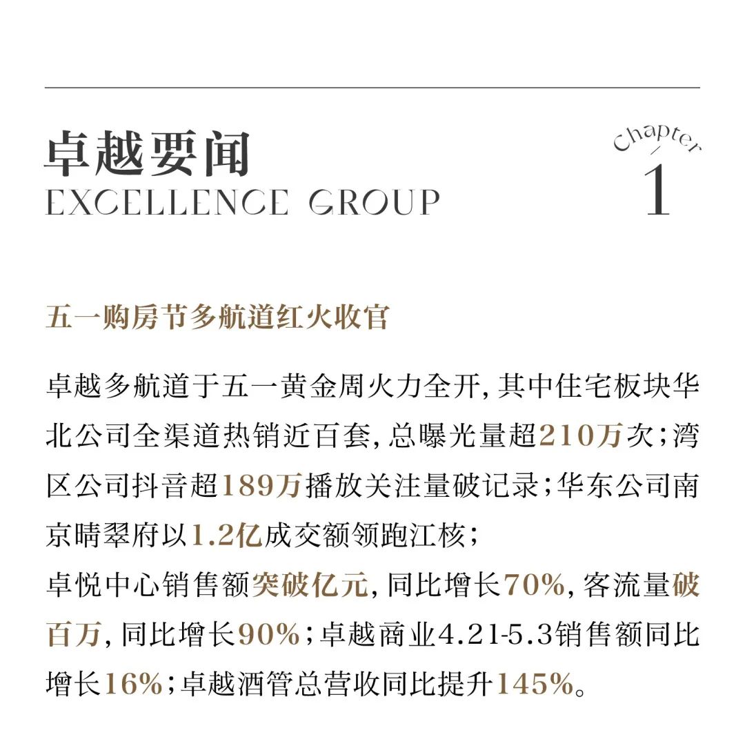 鸿运国际 - 鸿运国际5月丨万物渐盛 丰富可期