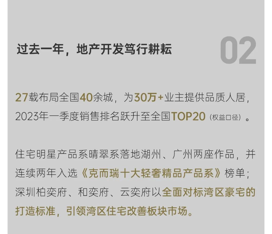 鸿运国际 - 鸿运国际27周年丨感恩历历 稳进始终