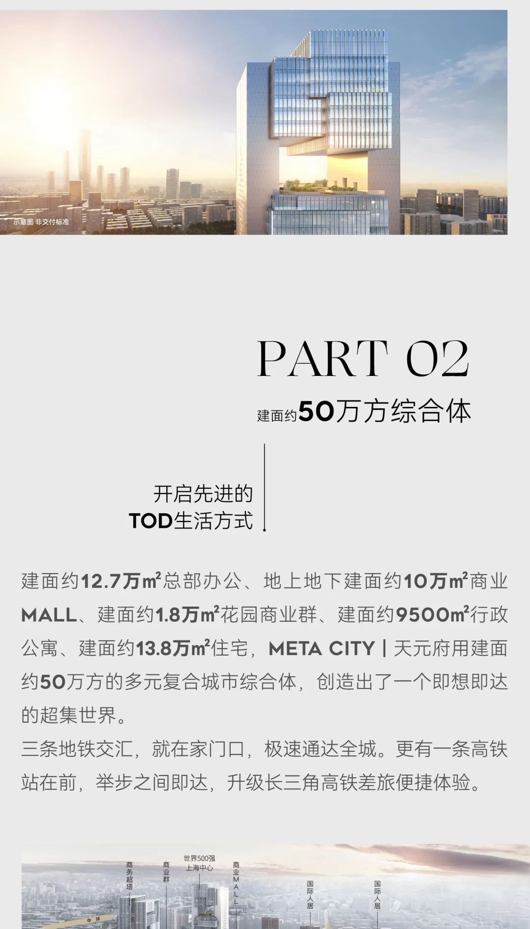 鸿运国际 - 鸿运国际荣耀｜META CITY 天元府荣获GBE地产设计大奖