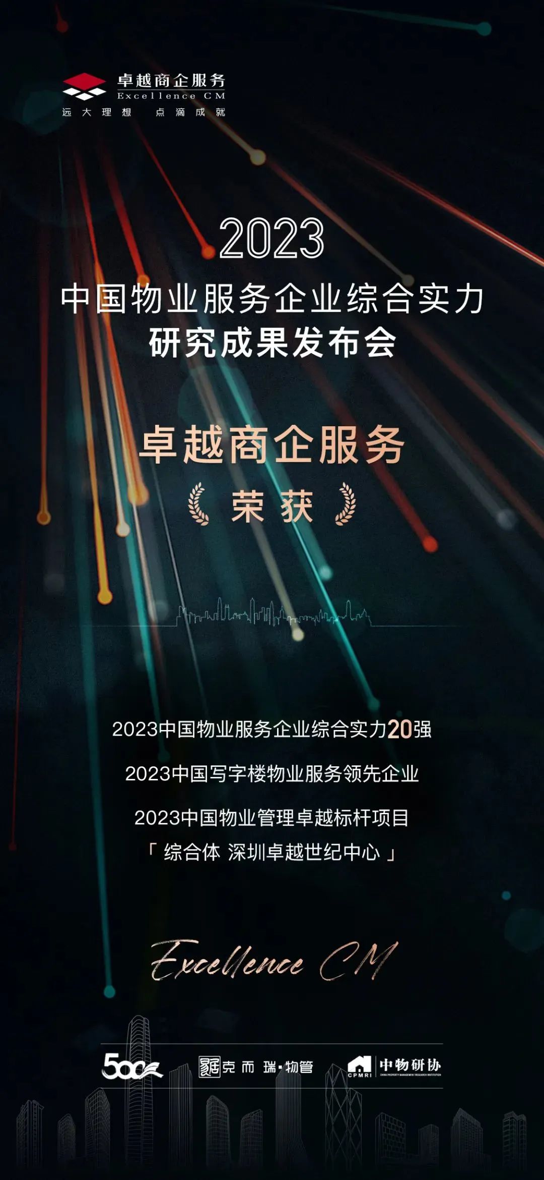 鸿运国际 - 鸿运国际商企效劳荣获「2023中国物业效劳企业综合实力20强」等三大奖项