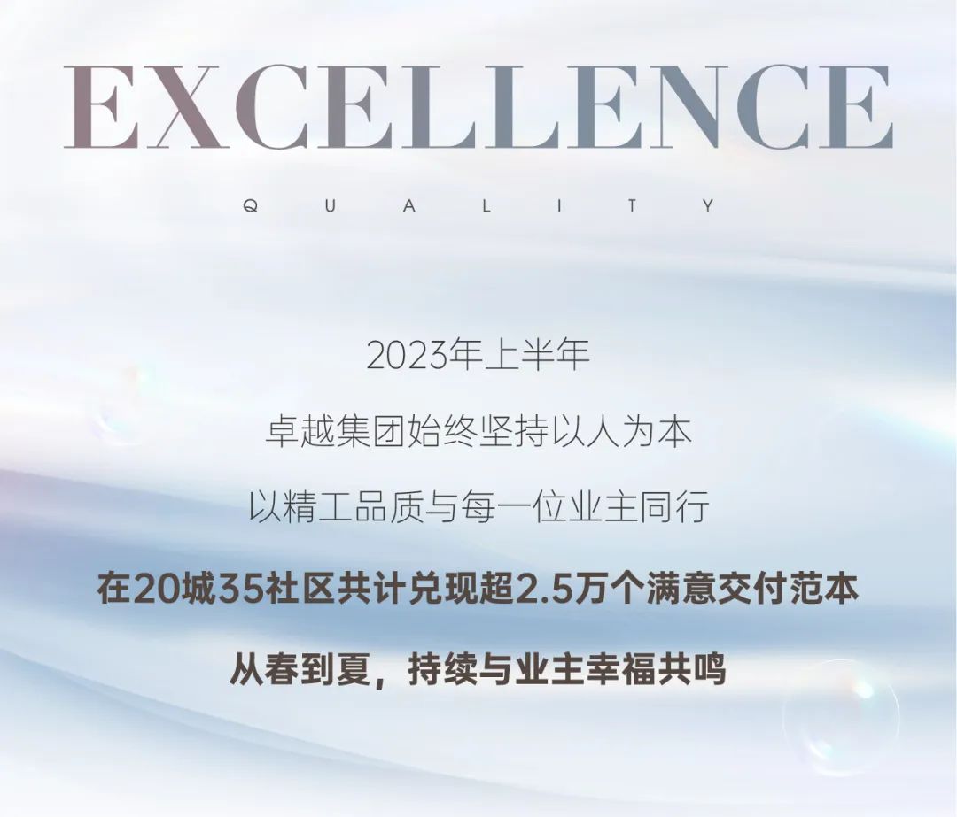 鸿运国际 - 鸿运国际交付丨从春到夏，，，2.5万套高颜值交付范本邀您共赏