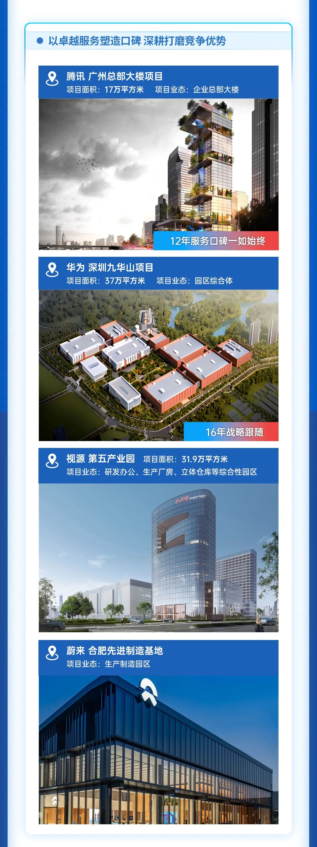 鸿运国际 - 鸿运国际商企效劳2023年中期业绩宣布