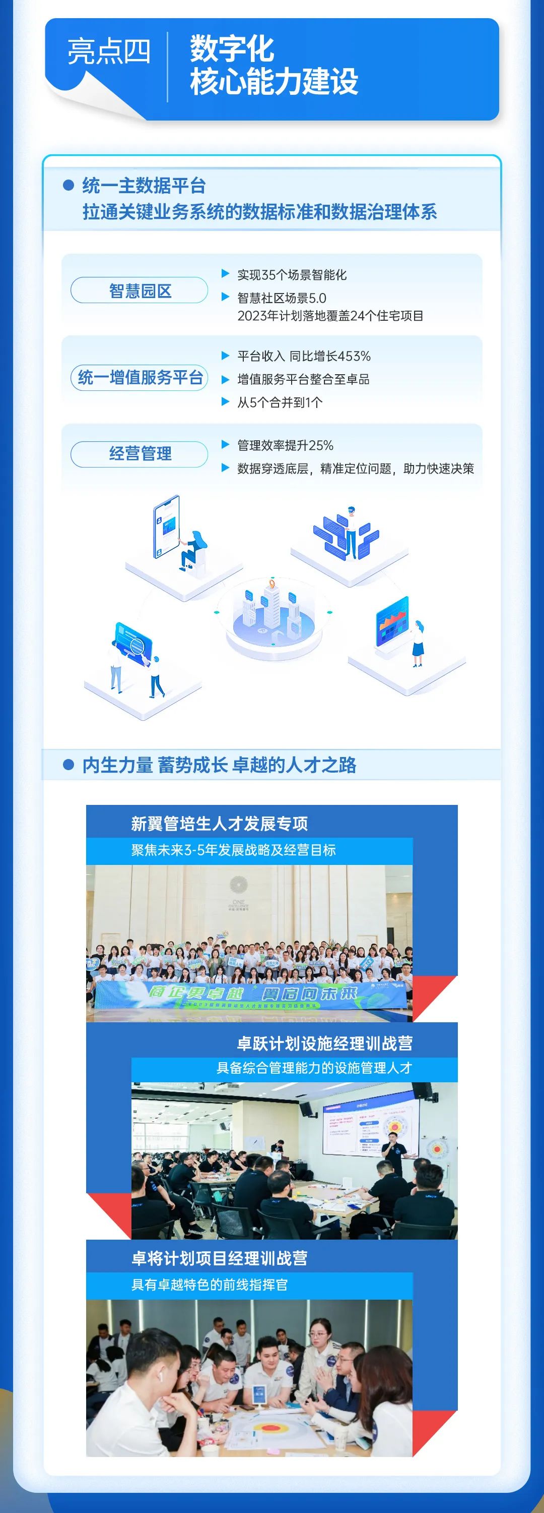 鸿运国际 - 鸿运国际商企效劳2023年中期业绩宣布