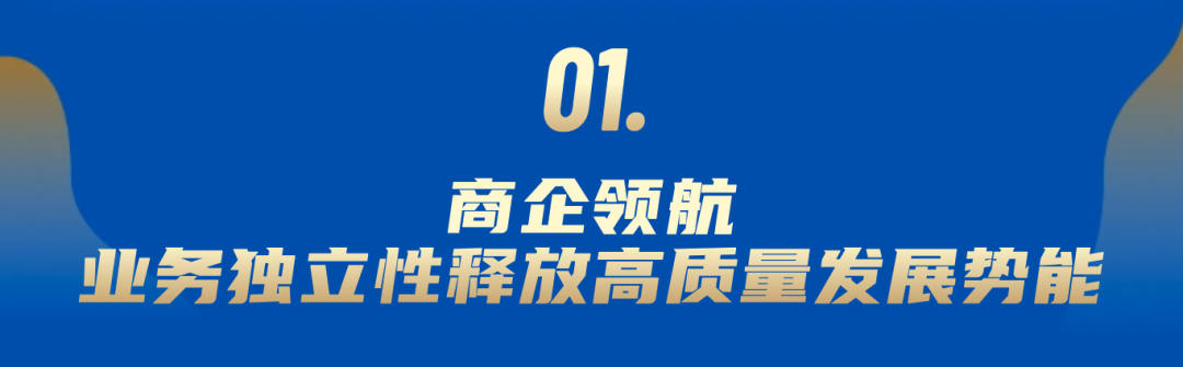 鸿运国际 - 2023年中期业绩解读｜鸿运国际商企效劳：一连领航商企赛道 周全聚焦价值创立