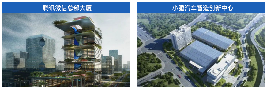 鸿运国际 - 2023年中期业绩解读｜鸿运国际商企效劳：一连领航商企赛道 周全聚焦价值创立
