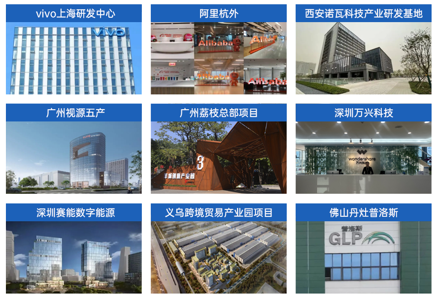 鸿运国际 - 2023年中期业绩解读｜鸿运国际商企效劳：一连领航商企赛道 周全聚焦价值创立