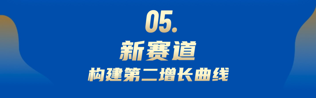 鸿运国际 - 2023年中期业绩解读｜鸿运国际商企效劳：一连领航商企赛道 周全聚焦价值创立