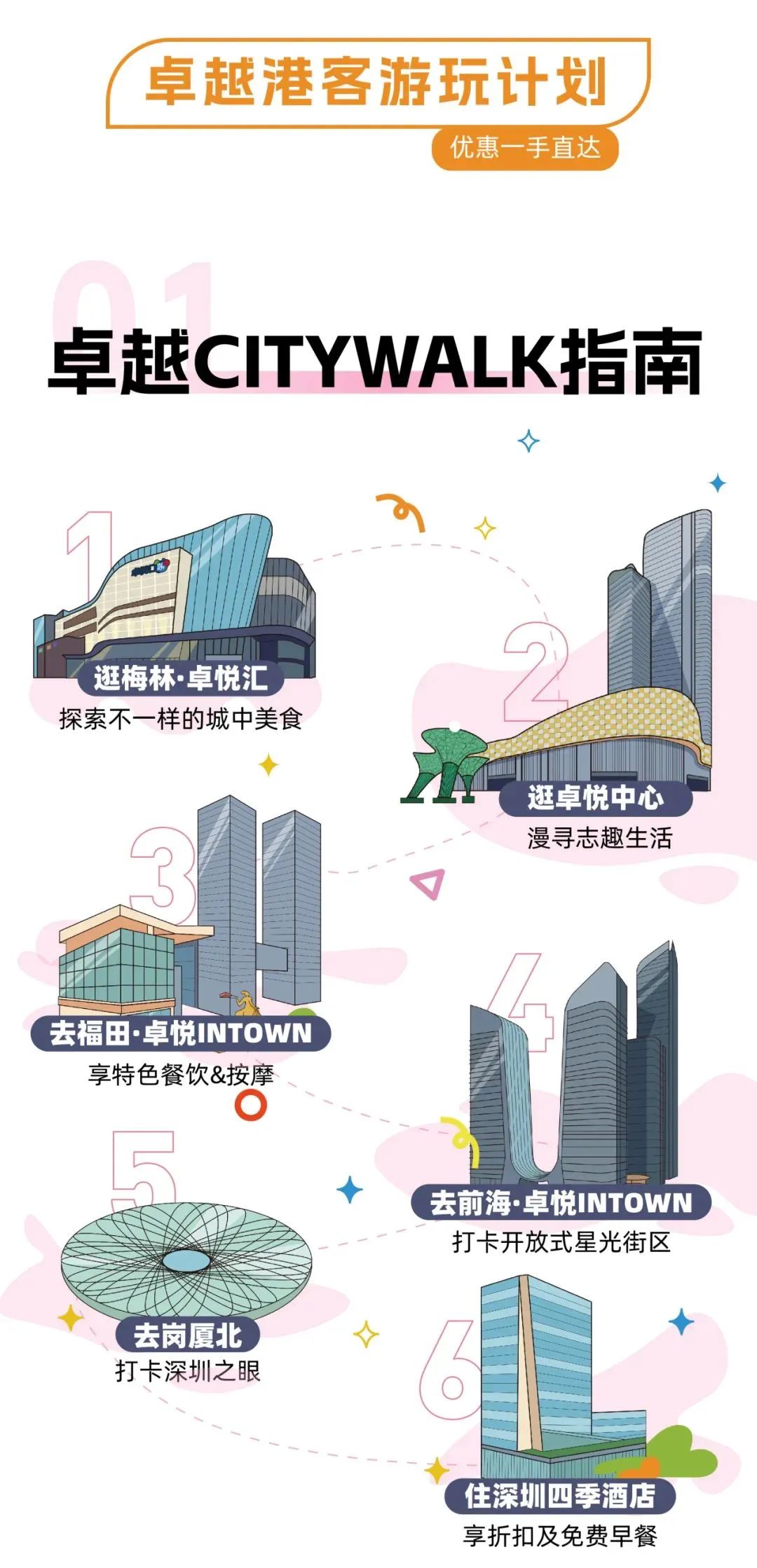 鸿运国际 - 越港越开心，，鸿运国际港客嬉戏妄想来啦！
