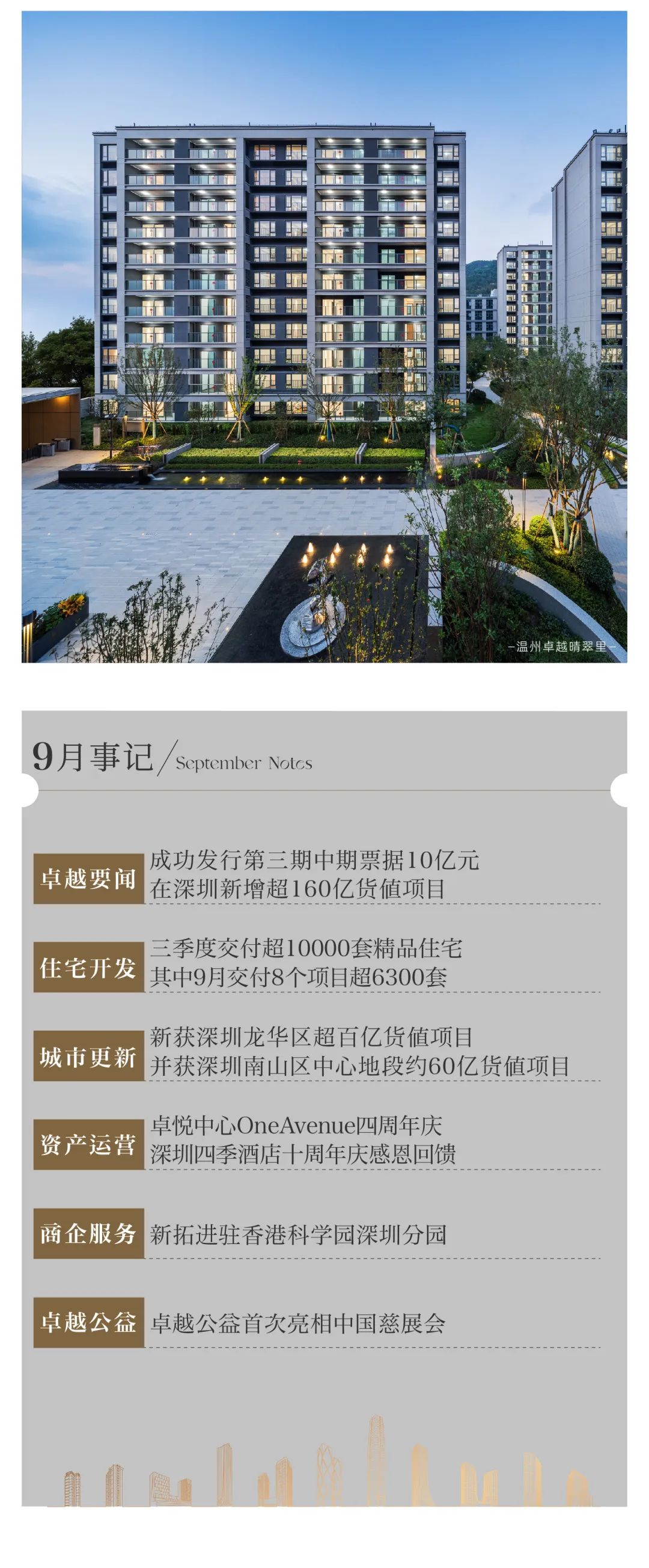 鸿运国际 - 鸿运国际9月丨拾光偕行 精进务实
