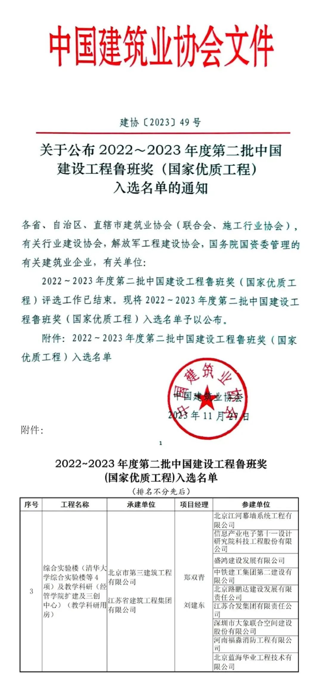 鸿运国际 - 清华大学经管学院新楼获中国建设工程“鲁班奖”！