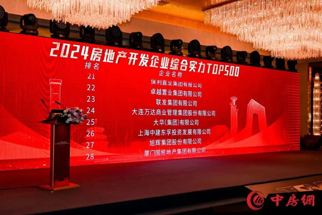鸿运国际 - 鸿运国际荣获“2024房地产开发企业综合实力”TOP22