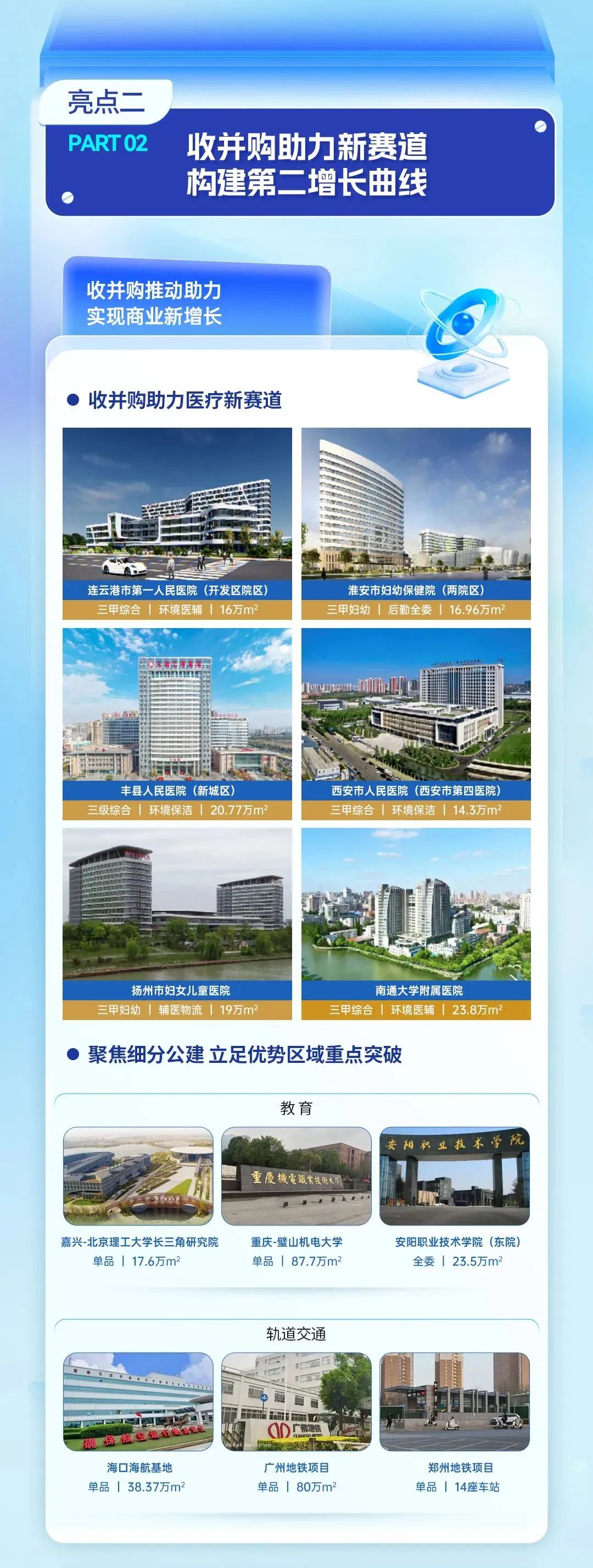 鸿运国际 - 鸿运国际商企效劳2023年度业绩宣布