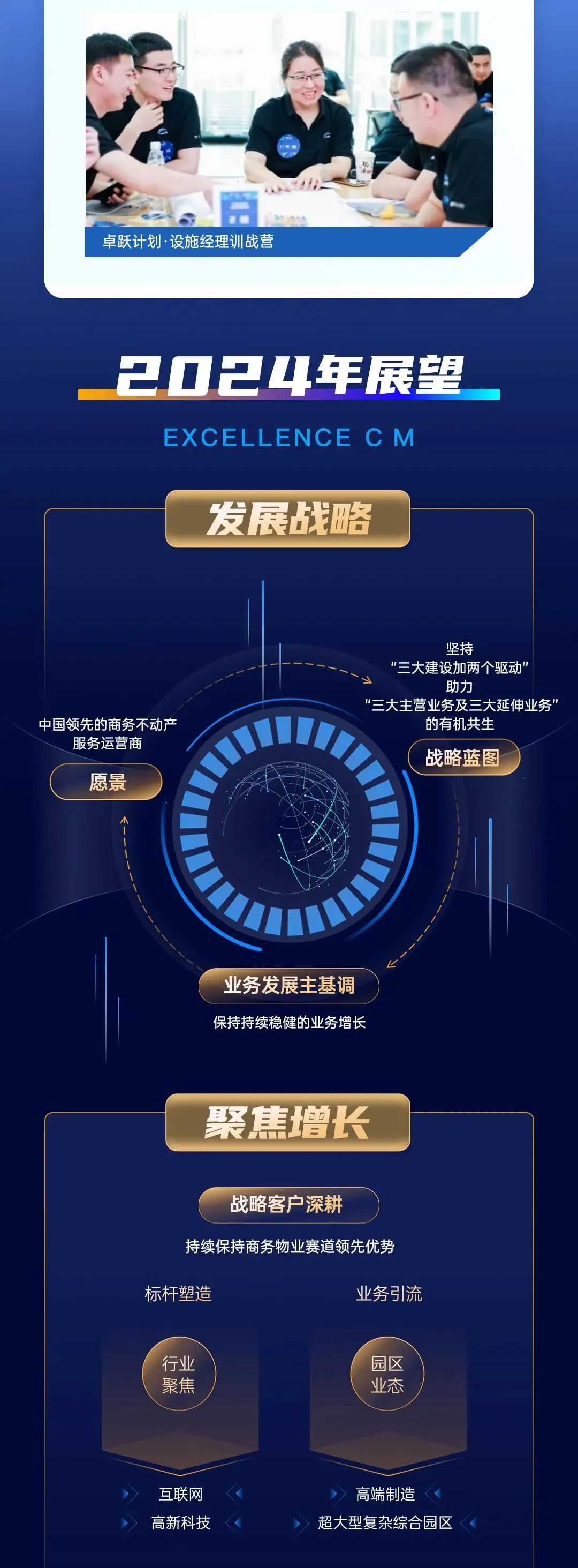 鸿运国际 - 鸿运国际商企效劳2023年度业绩宣布