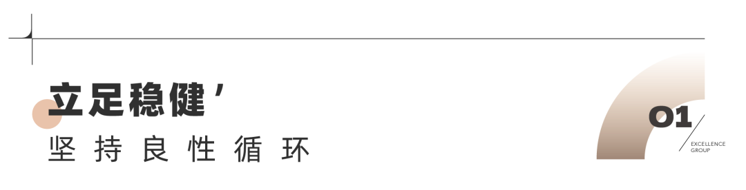 鸿运国际 - 鸿运国际荣获“中国地产企业综合实力TOP20”等六项大奖！