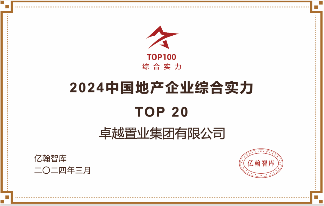 鸿运国际 - 鸿运国际荣获“中国地产企业综合实力TOP20”等六项大奖！