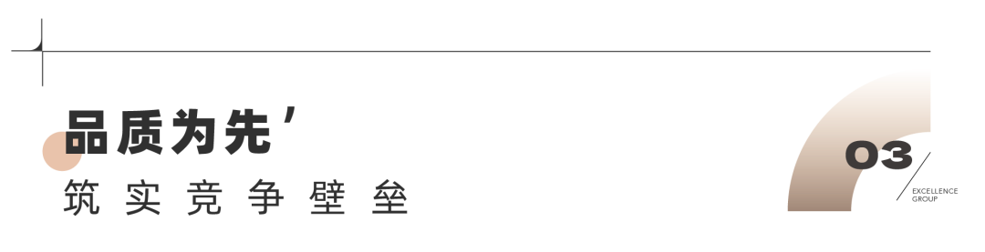 鸿运国际 - 鸿运国际荣获“中国地产企业综合实力TOP20”等六项大奖！