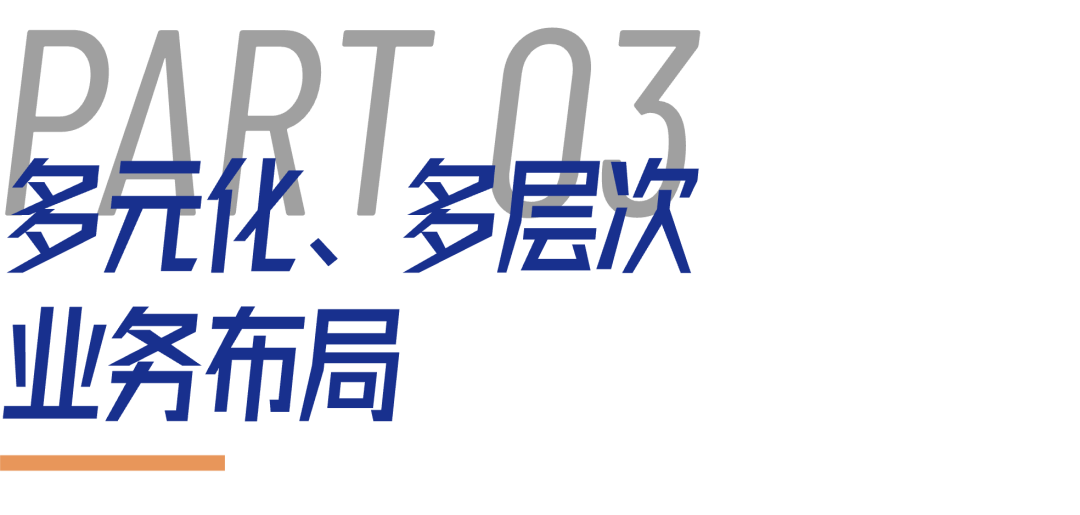 鸿运国际 - 业绩解读丨鸿运国际商企效劳：谋划「量」「质」稳步提升，，，周全聚焦客户价值创立