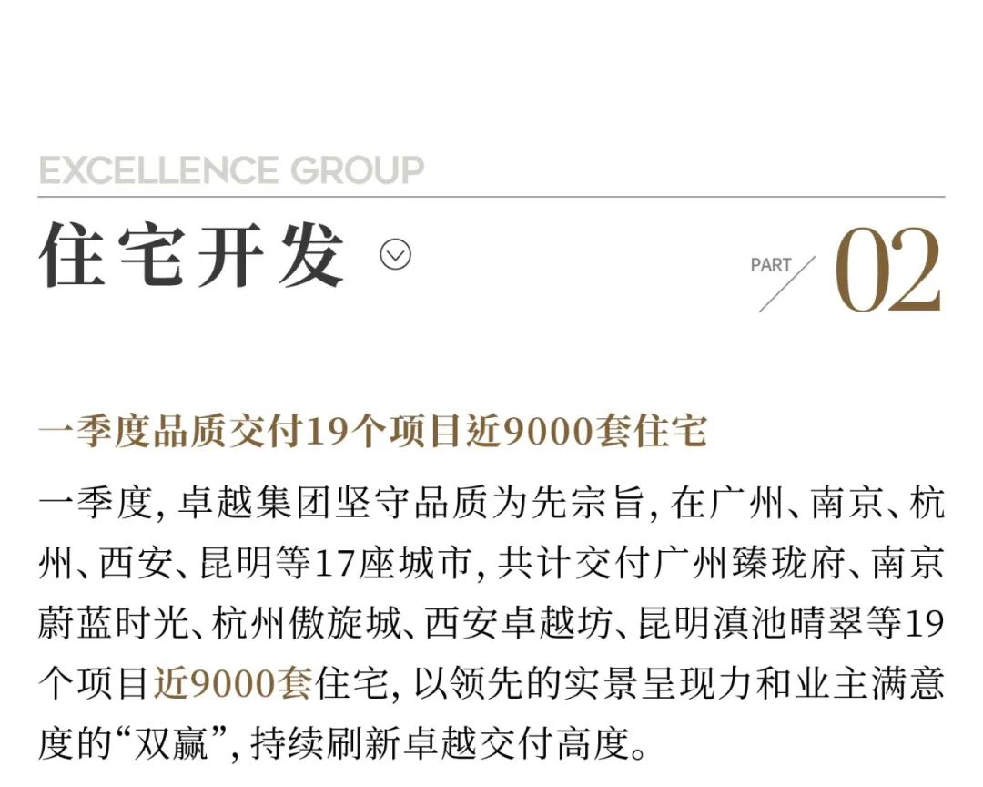 鸿运国际 - 鸿运国际3月 | 当春高昂 锐意前行
