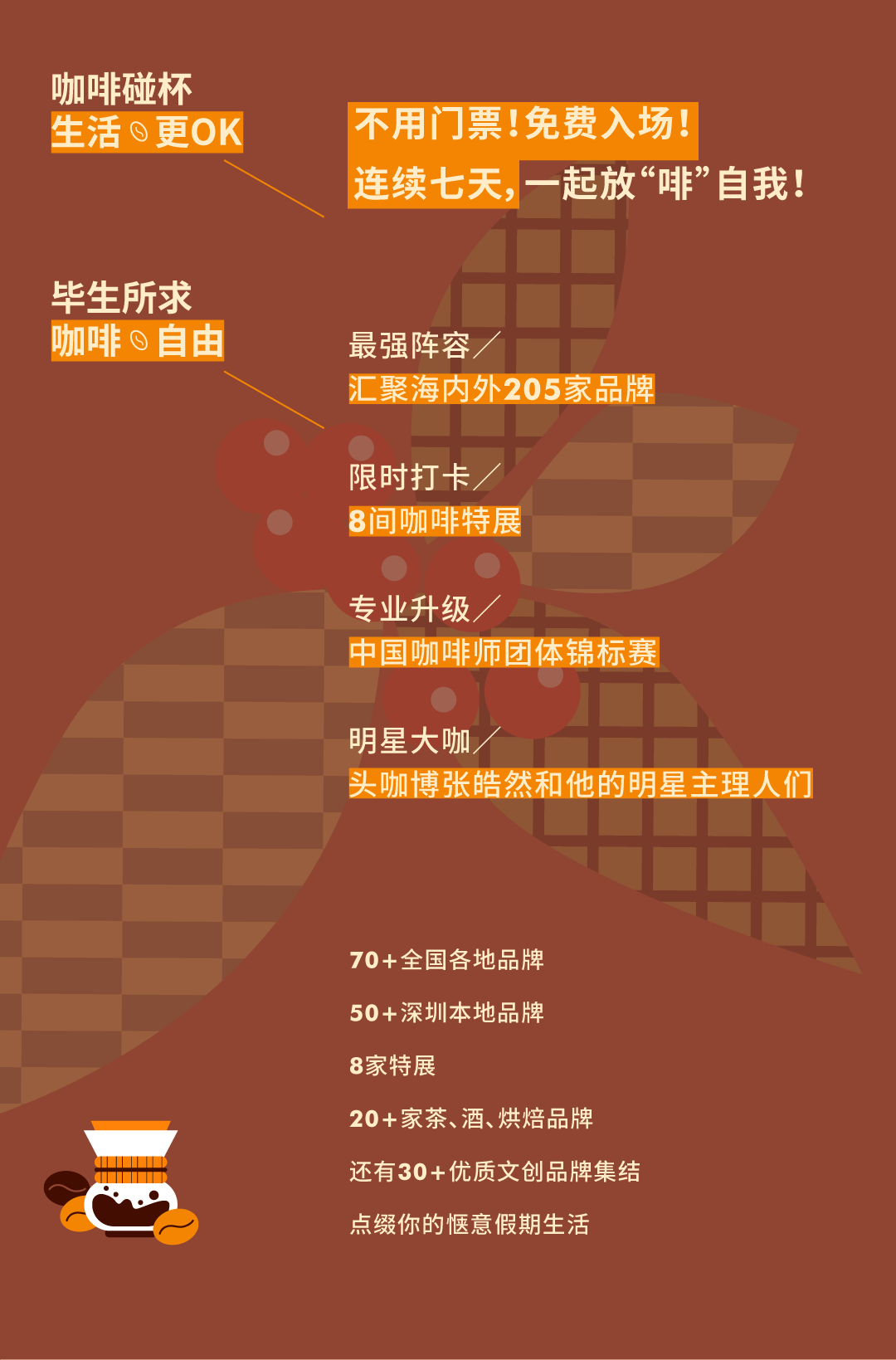 鸿运国际 - @全城咖啡脑壳，，叫醒咖啡节5.0开幕在即！