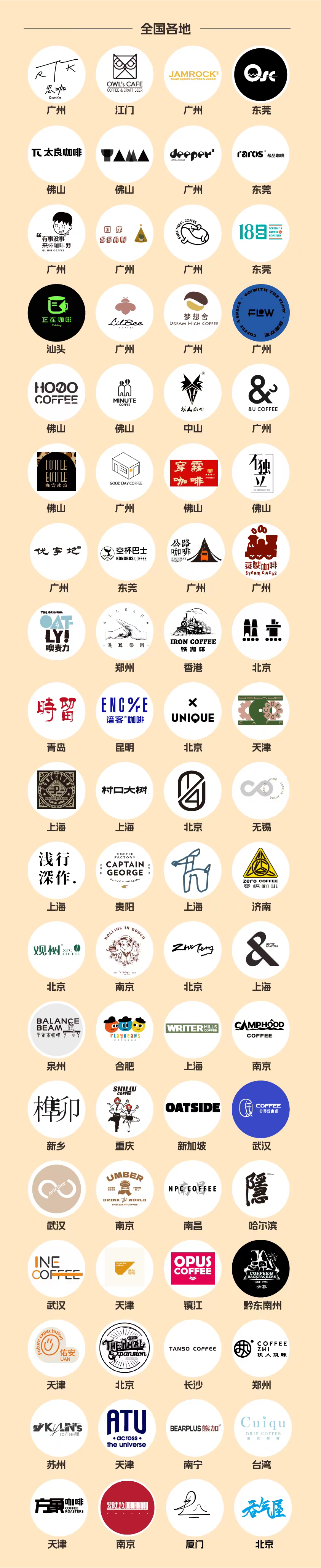 鸿运国际 - @全城咖啡脑壳，，叫醒咖啡节5.0开幕在即！