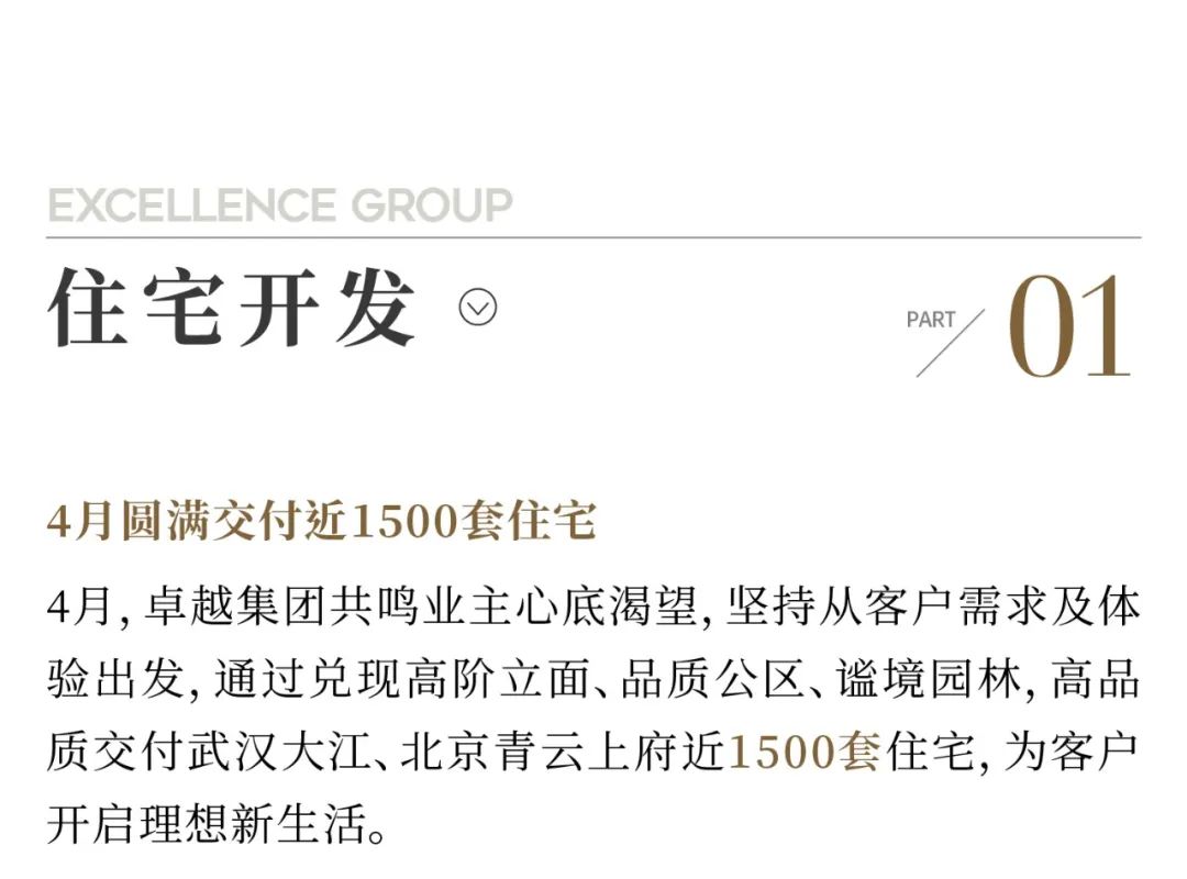 鸿运国际 - 鸿运国际4月丨时光渐盛 聚力焕新