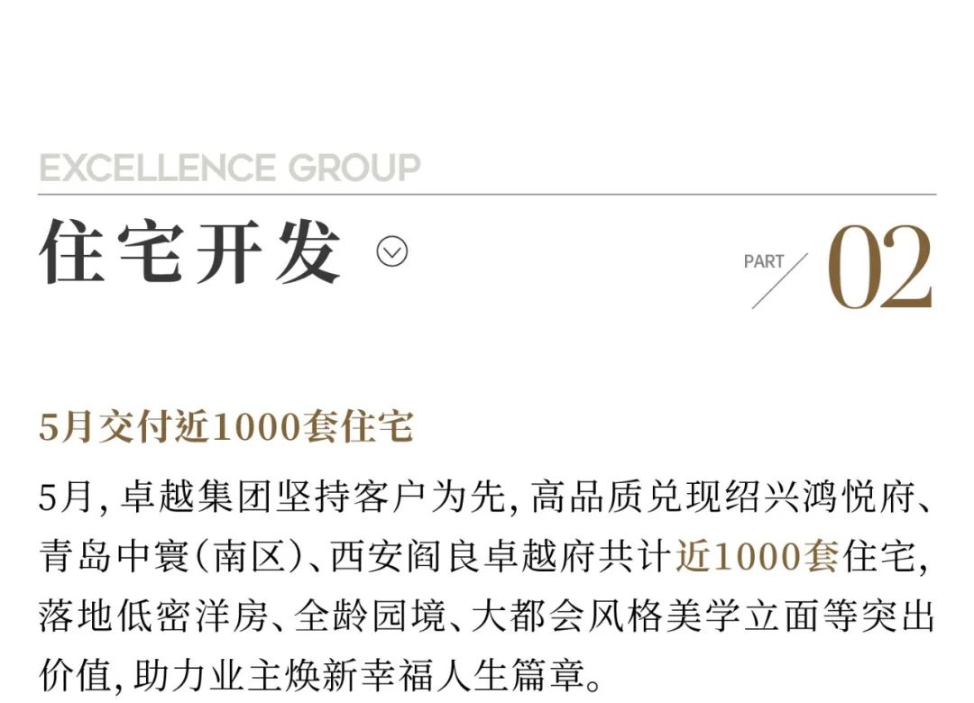 鸿运国际 - 鸿运国际5月丨万物丰成 乘势争先