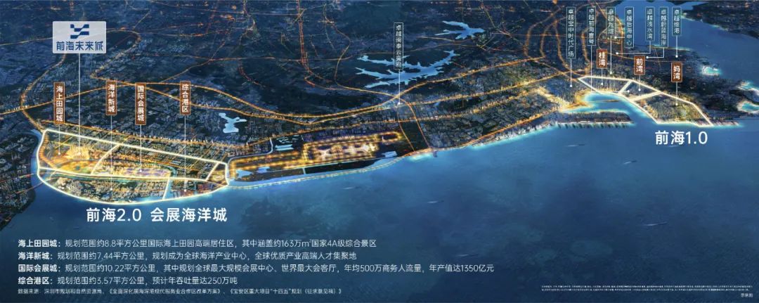 鸿运国际 - 前海未来城 启幕海上都会新未来