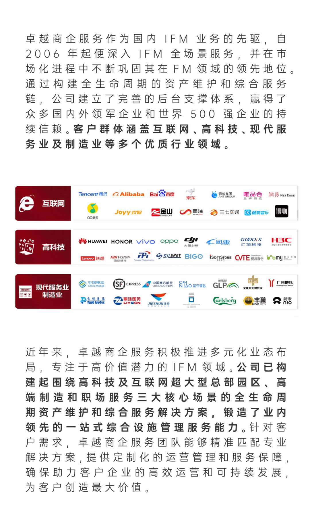 鸿运国际 - 鸿运国际商企效劳荣膺“中国物业效劳企业综合实力TOP11”等9项行业领先大奖！