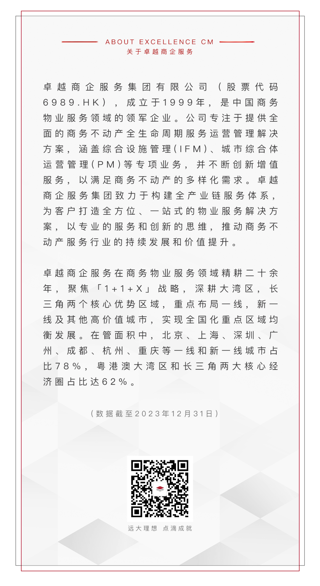鸿运国际 - 鸿运国际商企效劳荣膺“中国物业效劳企业综合实力TOP11”等9项行业领先大奖！