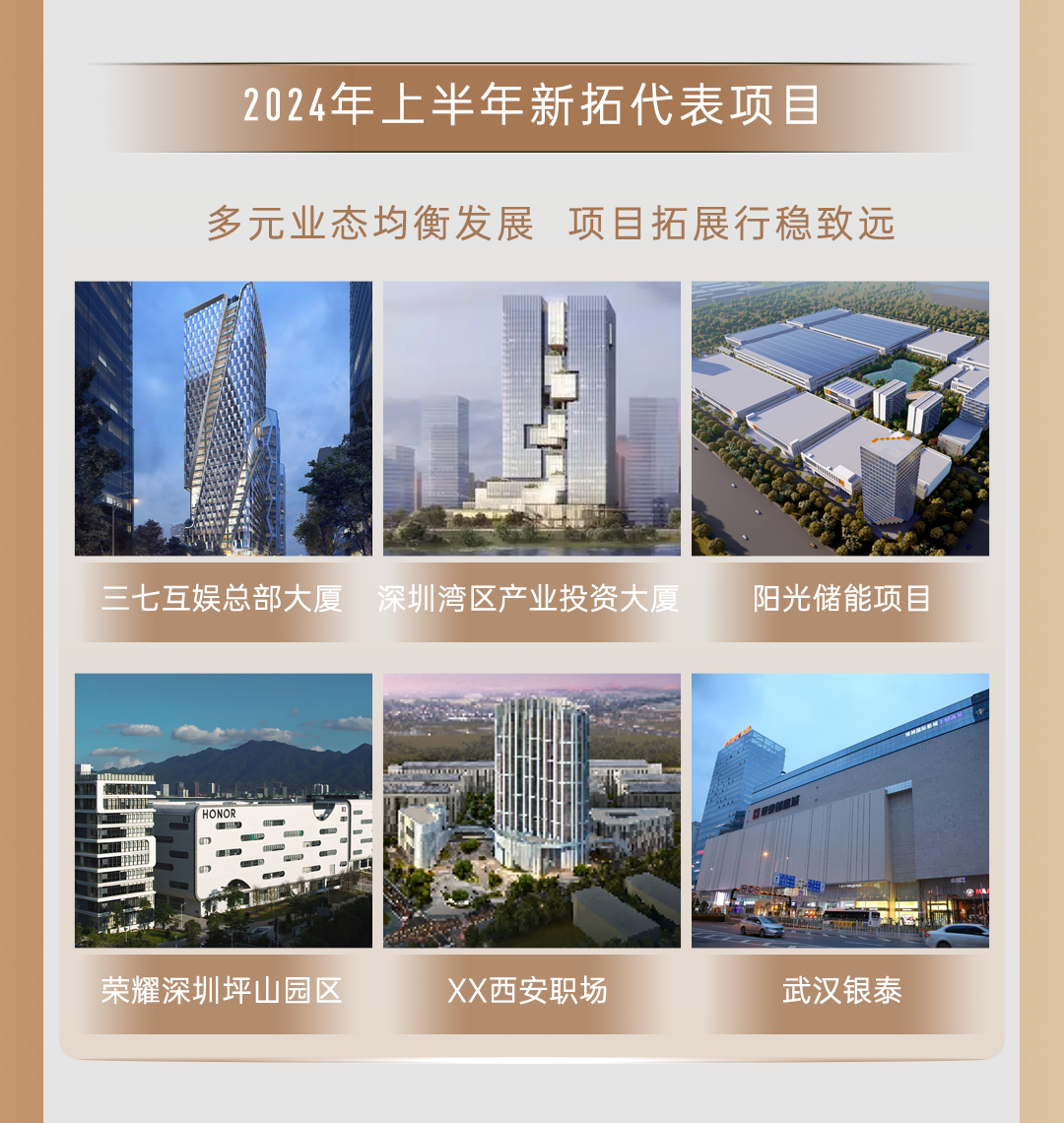 鸿运国际 - 一图读懂｜鸿运国际商企效劳2024中期业绩
