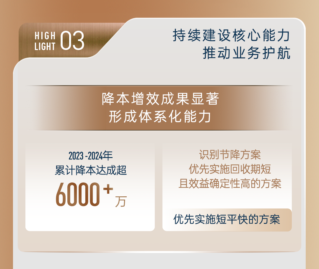 鸿运国际 - 一图读懂｜鸿运国际商企效劳2024中期业绩