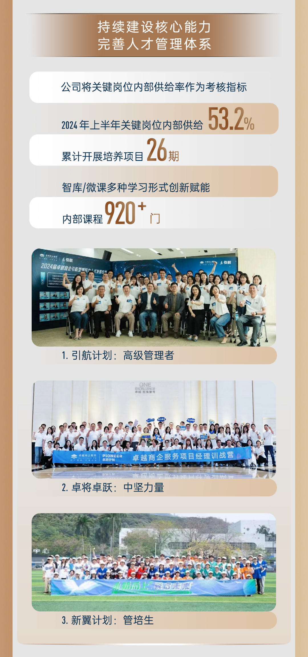 鸿运国际 - 一图读懂｜鸿运国际商企效劳2024中期业绩