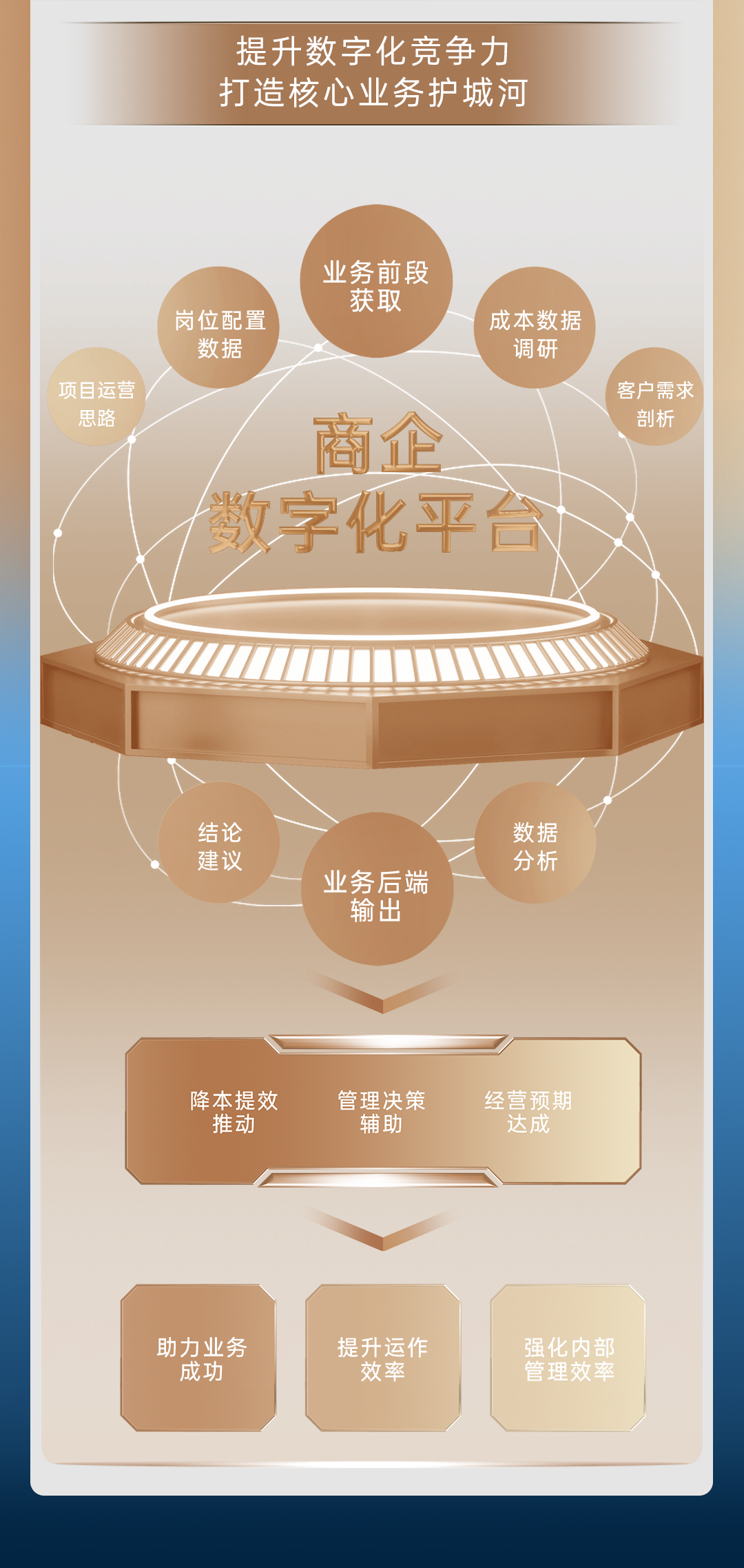 鸿运国际 - 一图读懂｜鸿运国际商企效劳2024中期业绩