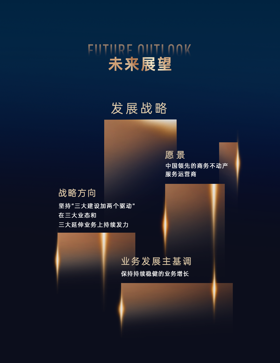 鸿运国际 - 一图读懂｜鸿运国际商企效劳2024中期业绩