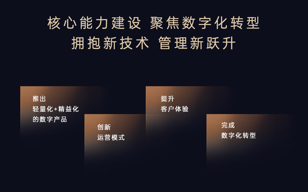 鸿运国际 - 一图读懂｜鸿运国际商企效劳2024中期业绩
