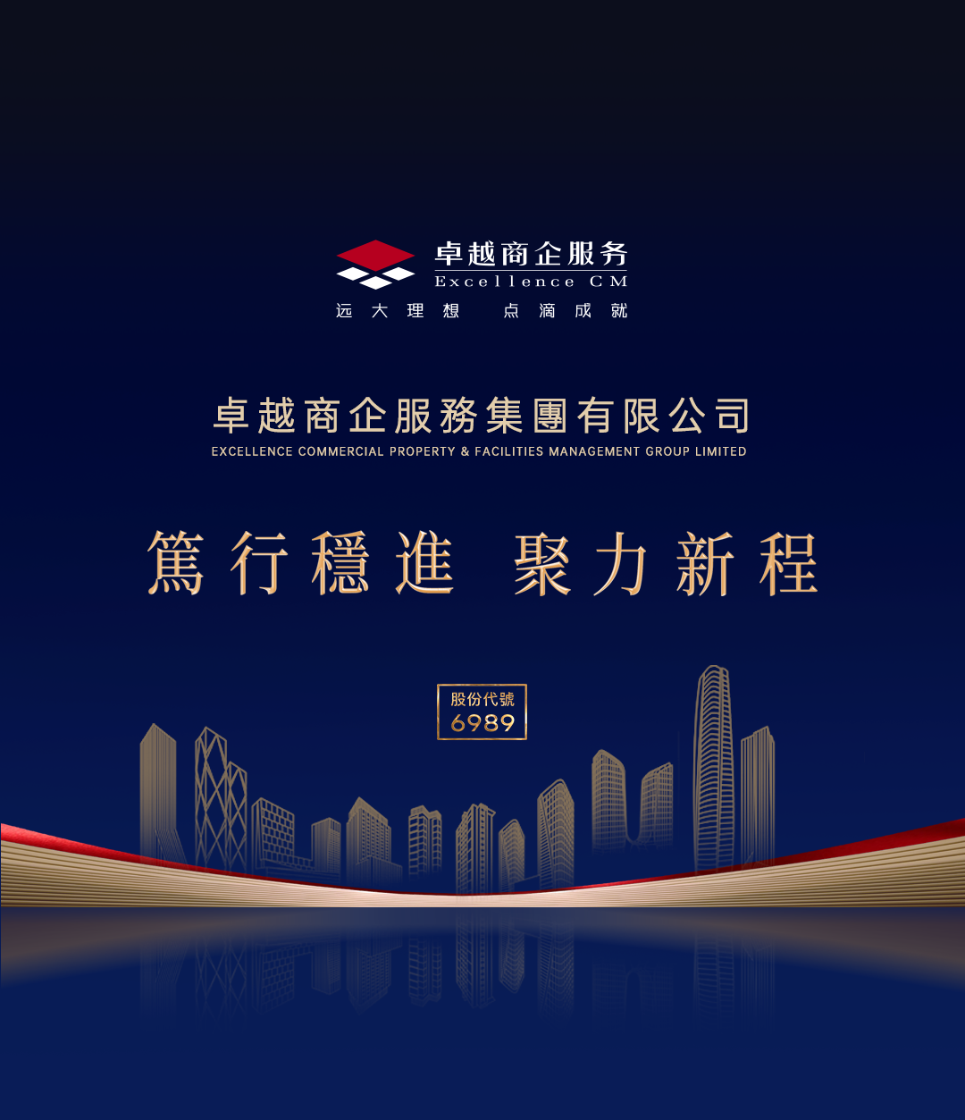 鸿运国际 - 一图读懂｜鸿运国际商企效劳2024中期业绩