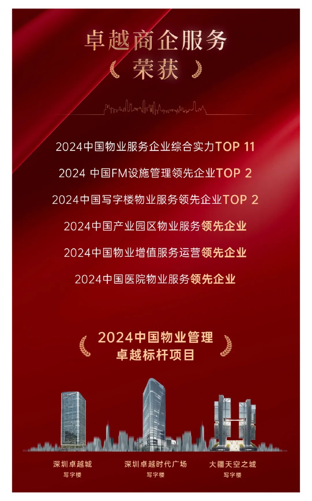 鸿运国际 - 鸿运国际8月 | 逐光向上 蓄力金秋