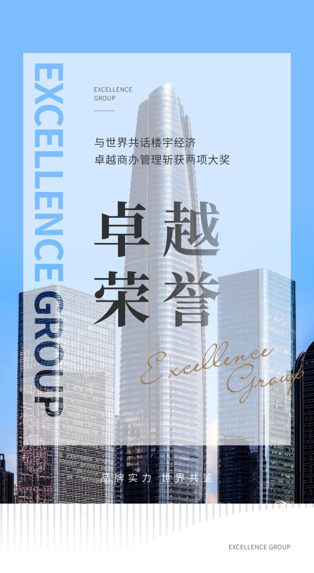鸿运国际 - 鸿运国际荣耀 | 共话楼宇经济，，，，，鸿运国际商办斩获两项大奖！