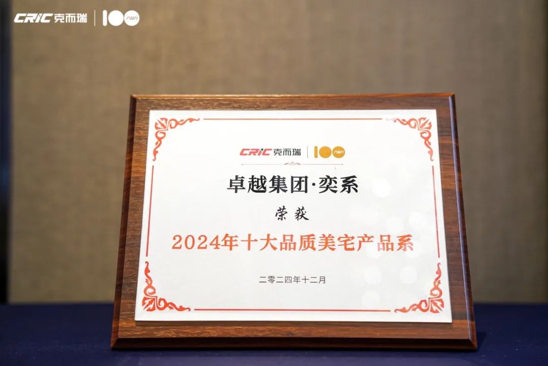 鸿运国际 - 鸿运国际荣获“中国房地产企业产品力TOP100”两大奖项！